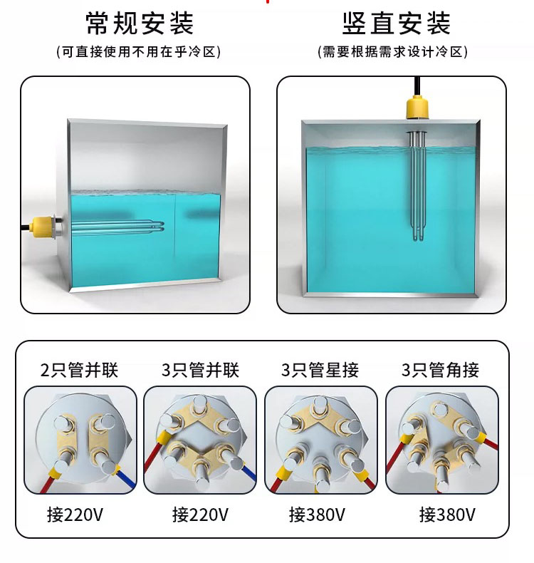 115法兰電(diàn)加热管