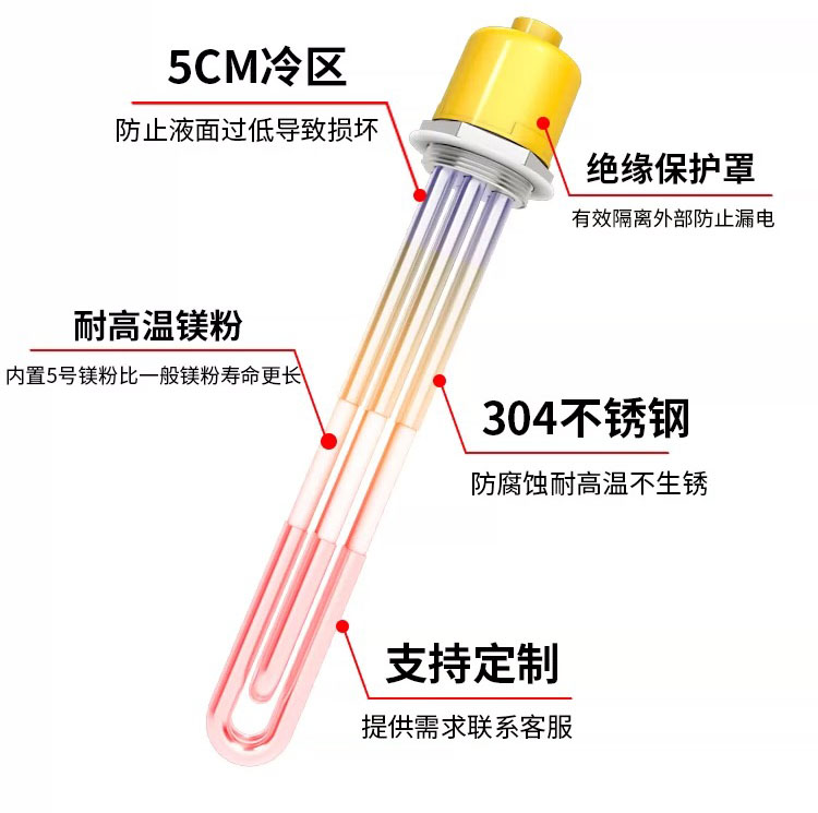 115法兰電(diàn)加热管